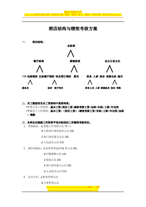 酒店结构与绩效考核方案