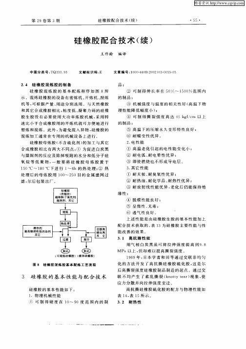 硅橡胶配合技术(续)