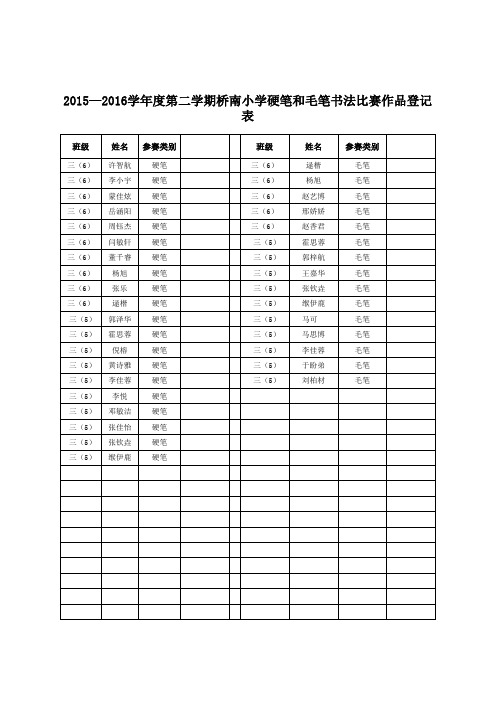 2015—2016学年度第二学期桥南小学硬笔和毛笔书法比赛作品登记表