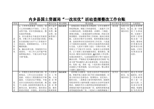 一改双优整改台账