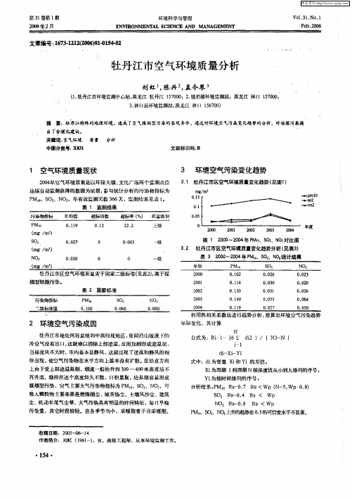 牡丹江市空气环境质量分析