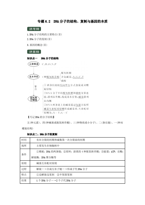 2020年高考生物一轮复习专题6.2DNA分子的结构、复制与基因的本质(讲)(含解析)