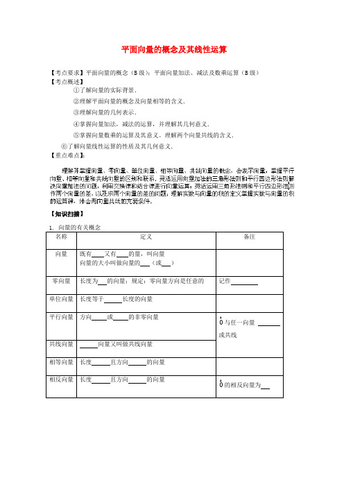 2020高考数学二轮复习 平面向量的概念及其线性运算教