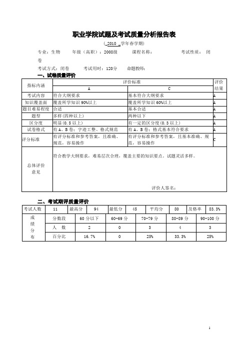 职业学院试题及考试质量分析报告表1