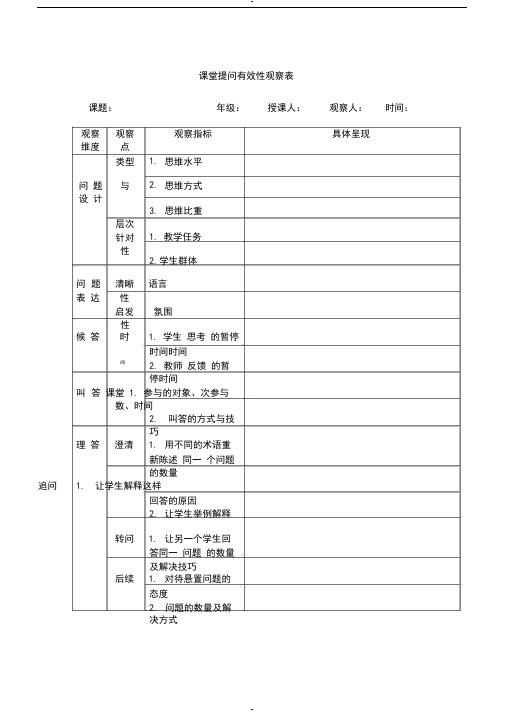 课堂提问有效性观察表