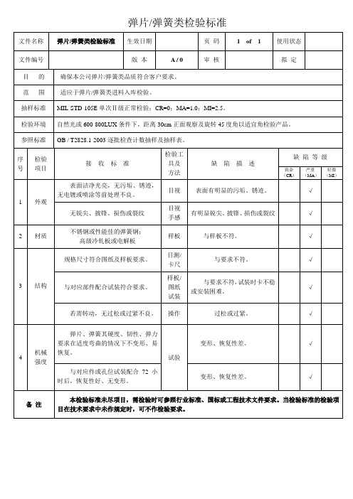 弹片及弹簧类检验标准