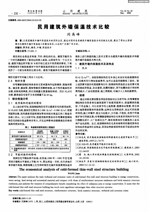 民用建筑外墙保温技术比较