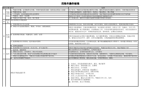 四轮车操作标准