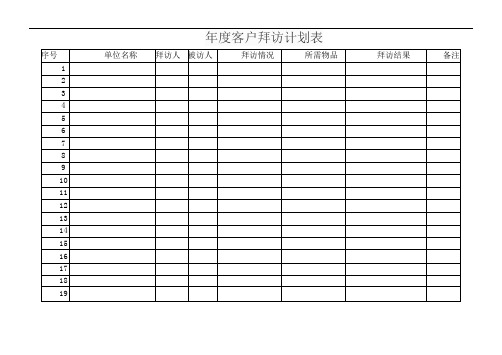 年度客户拜访计划表