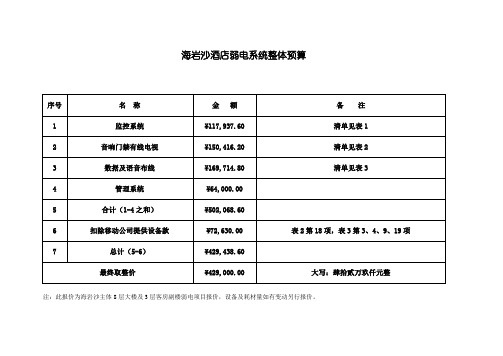 酒店弱电系统整体预算