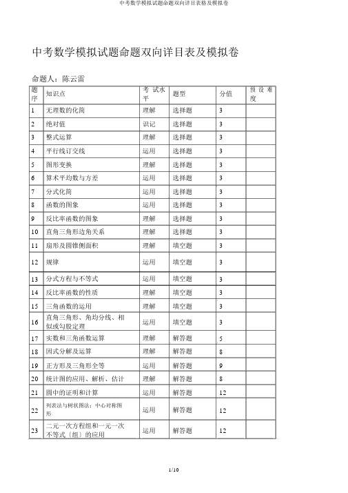 中考数学模拟题命题双向细目表格及模拟卷