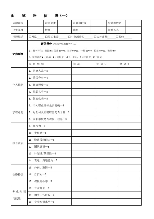 招聘面试评估表