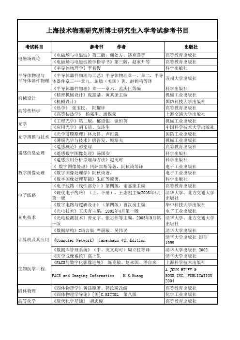 上海技术物理研究所博士研究生入学考试参考书目