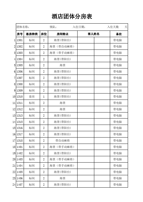 酒店团体分房表