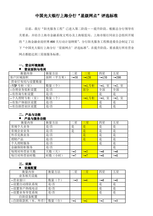 星级网点标准(新标准)