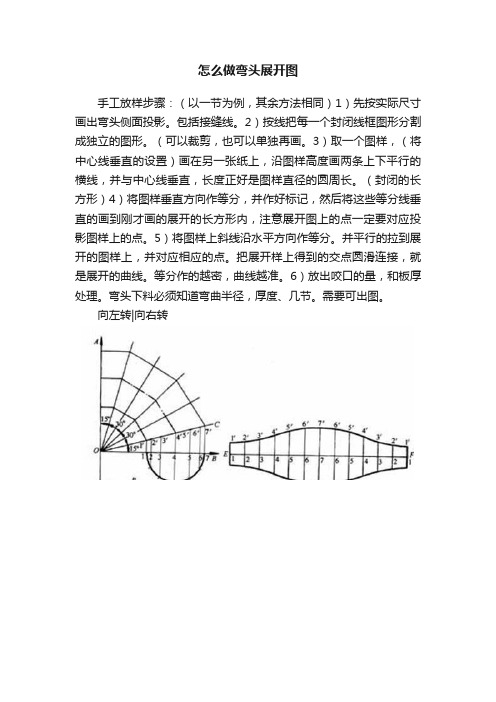 怎么做弯头展开图