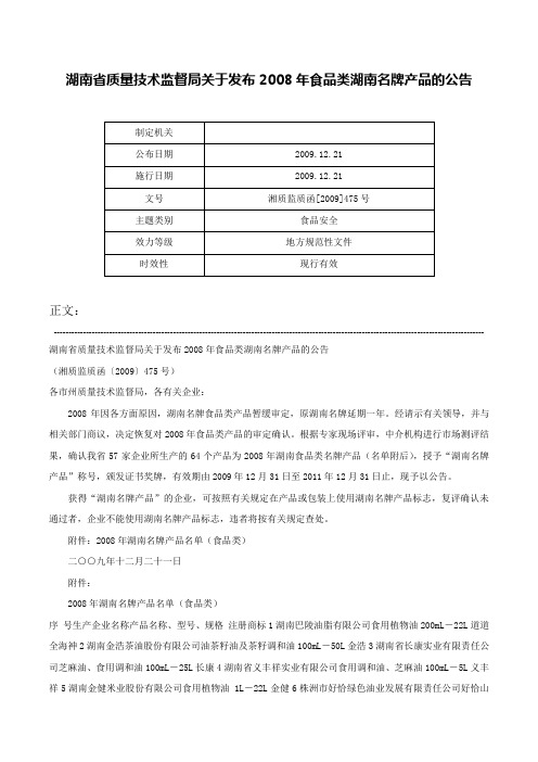 湖南省质量技术监督局关于发布2008年食品类湖南名牌产品的公告-湘质监质函[2009]475号