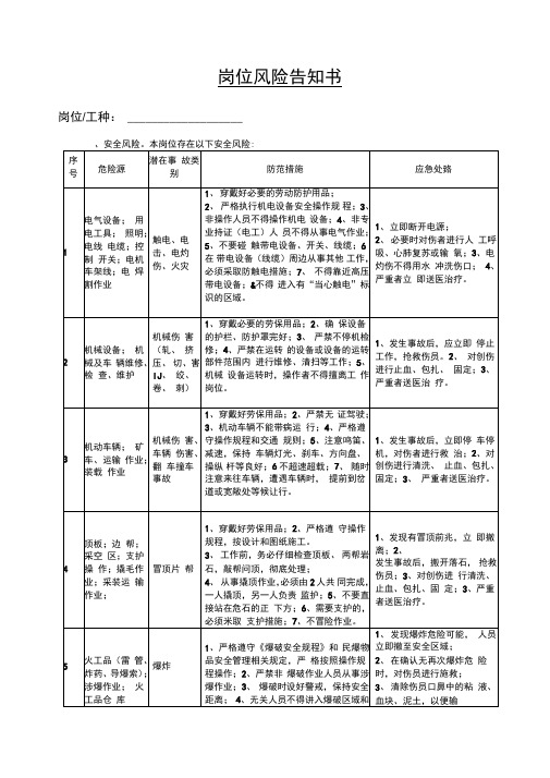 从业人员岗位风险告知书