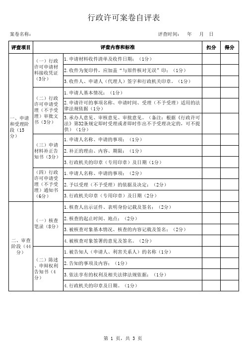 行政许可执法案卷自评表