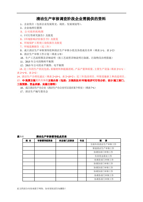 清洁生产审核需提供资料清单