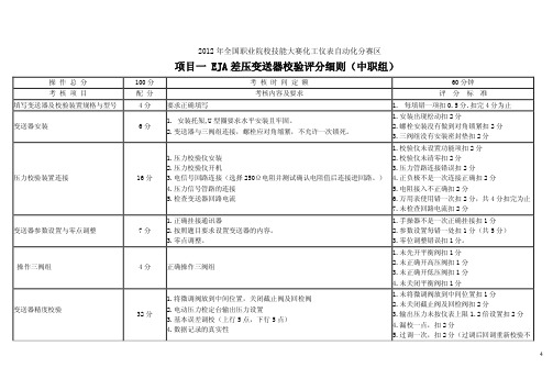 2012年全国职业院校技能大赛”中职组化工仪表自动化项目一