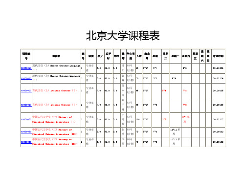 北京大学中文系本科课程表