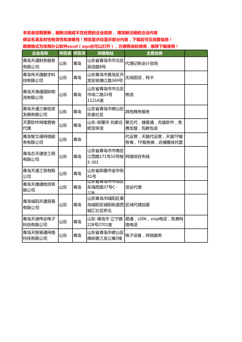 新版山东省青岛天通工商企业公司商家名录名单联系方式大全12家