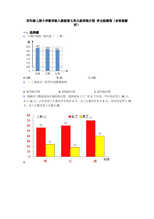 四年级上册小学数学新人教版第七单元条形统计图 单元检测卷(含答案解析)