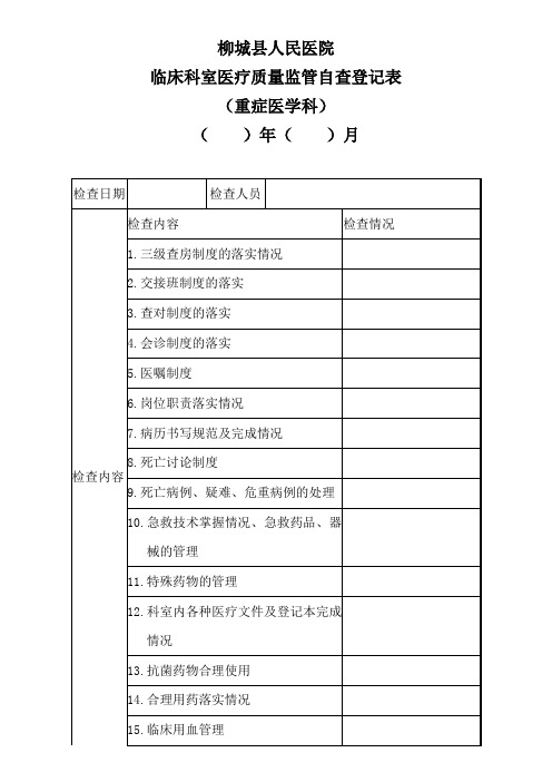 临床科室医疗质量监管自查登记表及分析记录