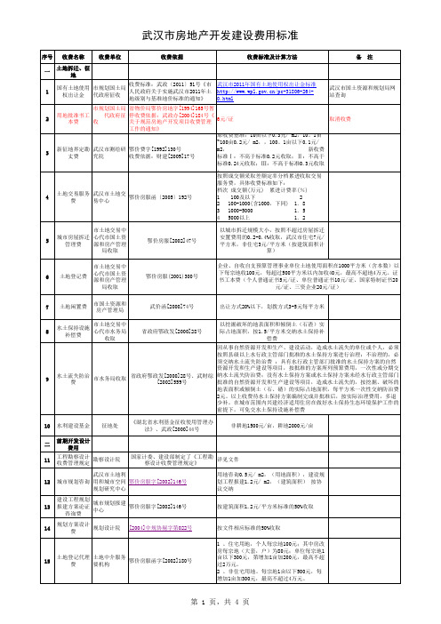 武汉市房地产开发建设费用标准