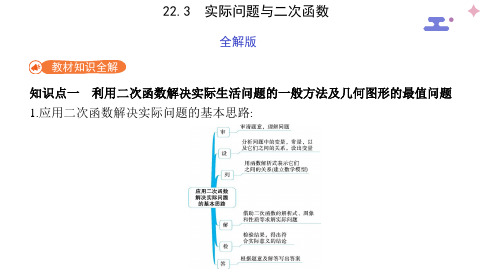 人教版数学九年级上册课件12-第二十二章22.3实际问题与二次函数