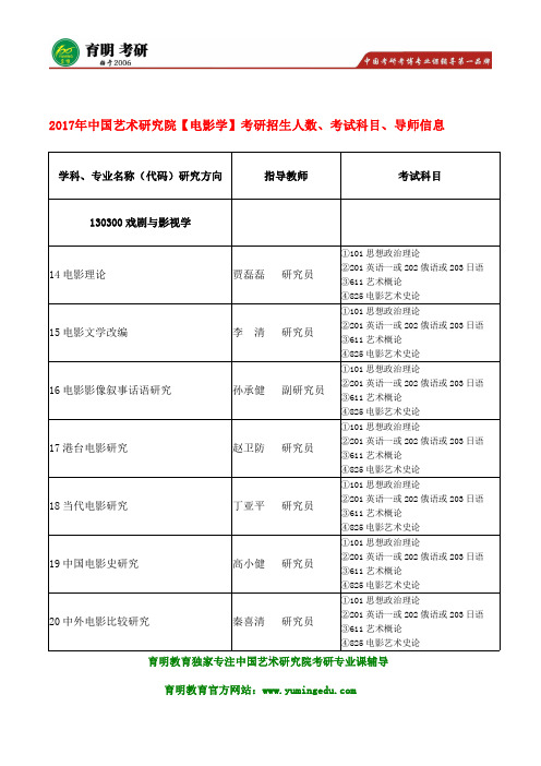 2017年中国艺术研究院电影学825电影艺术史论考研历年真题试题