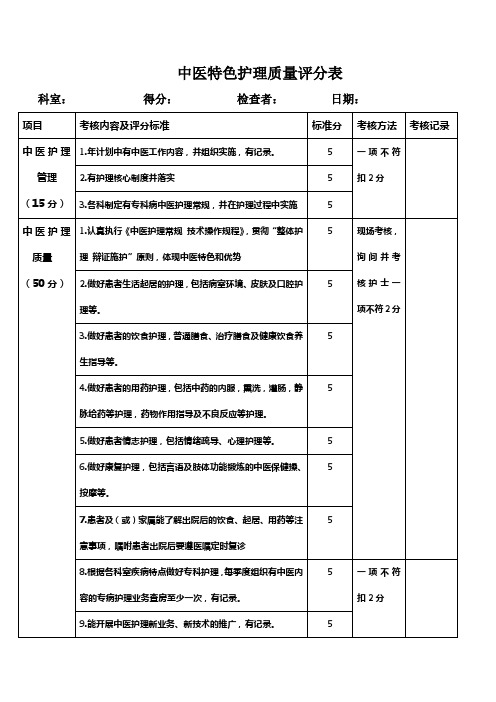 中医特色护理质量评分表