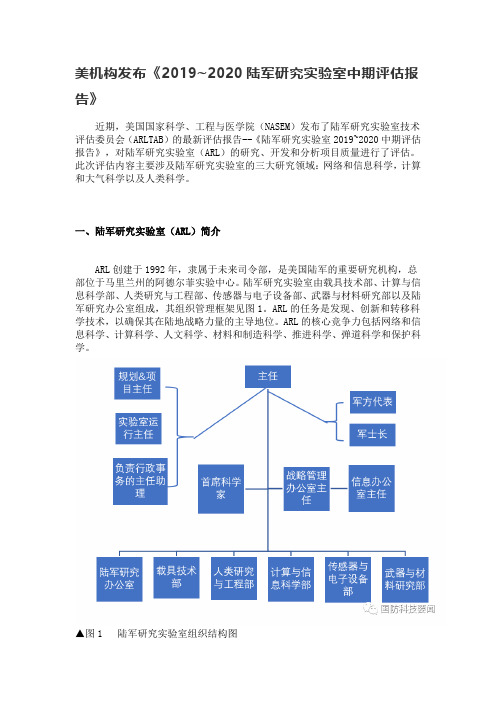 美机构发布《2019~2020陆军研究实验室中期评估报告》