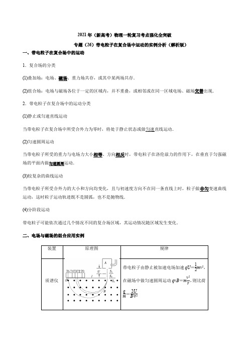 专题(26)带电粒子在复合场中运动的实例分析(解析版)