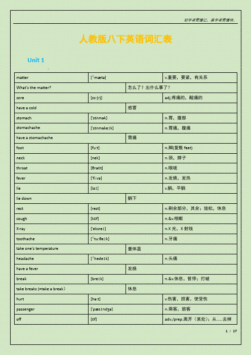 人教版八下英语词汇表