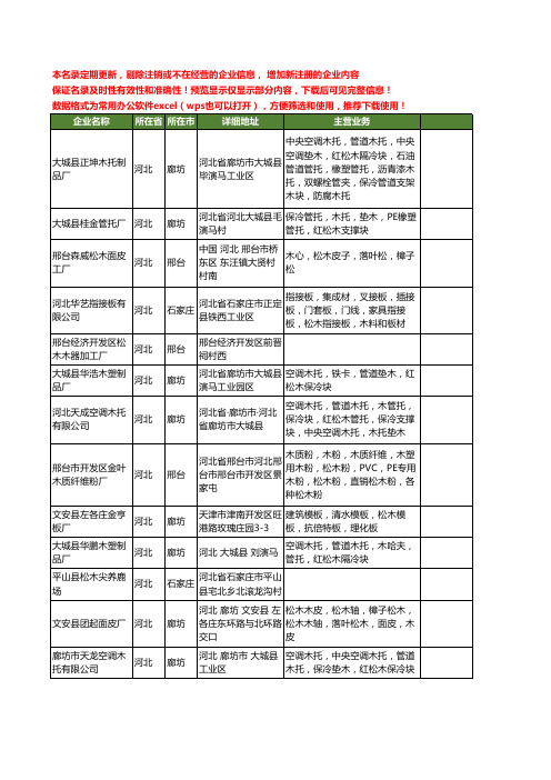 新版河北省松木工商企业公司商家名录名单联系方式大全81家