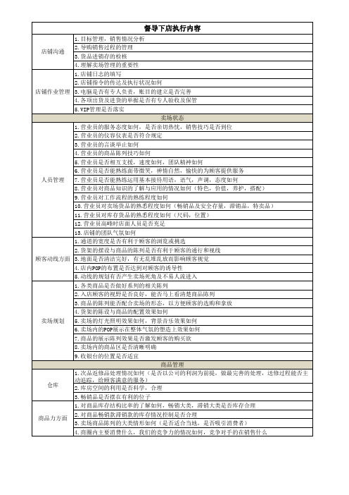 督导工作标准模板