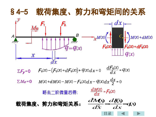 剪力和弯矩图关系_平衡微分方程