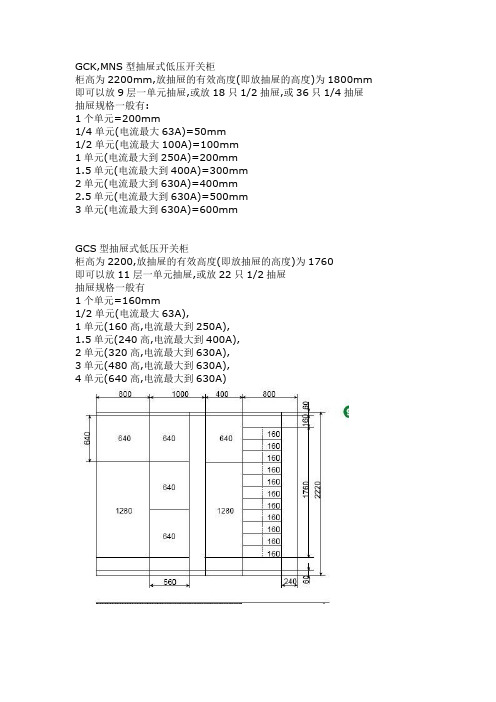 低压抽出式开关柜抽屉单元按电流大小如何确定多大的电流用多大的抽屉