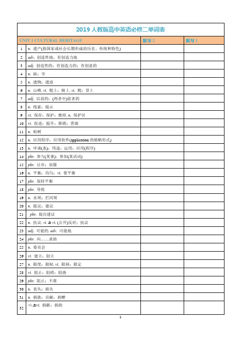 2019人教版高中英语必修二单词默写表