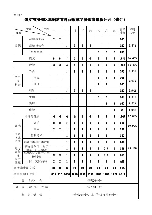 义务教育课程计划(2020修订)