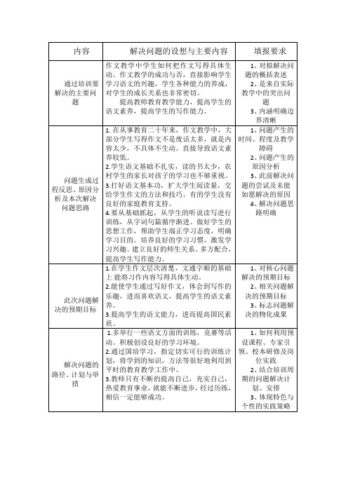 国培计划第一次作业