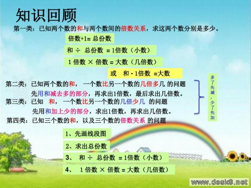 第四讲 差倍问题