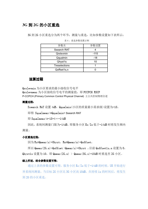 2,3G重选参数诠释