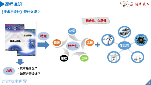 0101(精美)通用技术必修一 第一章 第一节 技术的价值