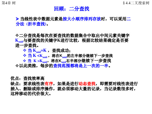 DS06数据结构树-二叉排序树