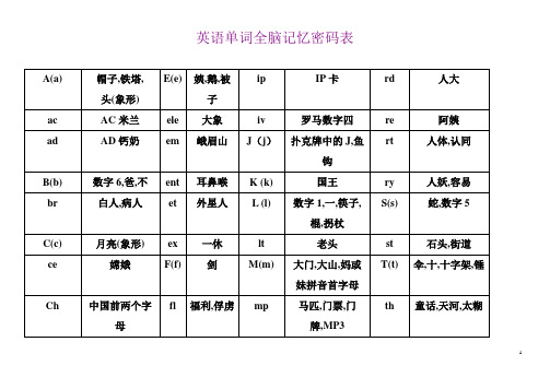 全脑记忆英语密码表