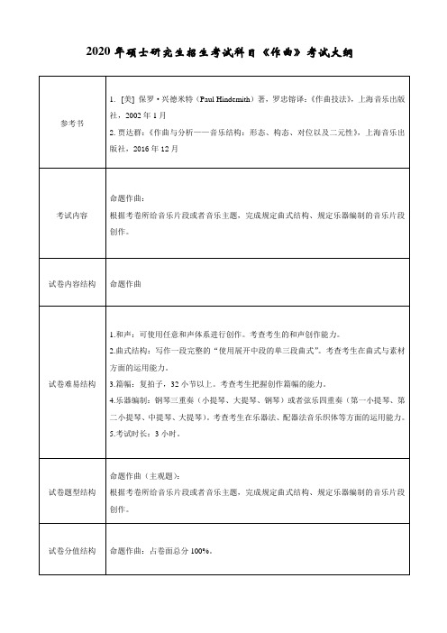 2020年杭州师范大学初试自命题科目考试大纲733作曲