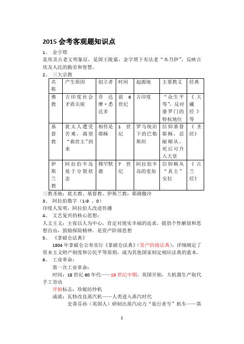 2015会考客观知识点